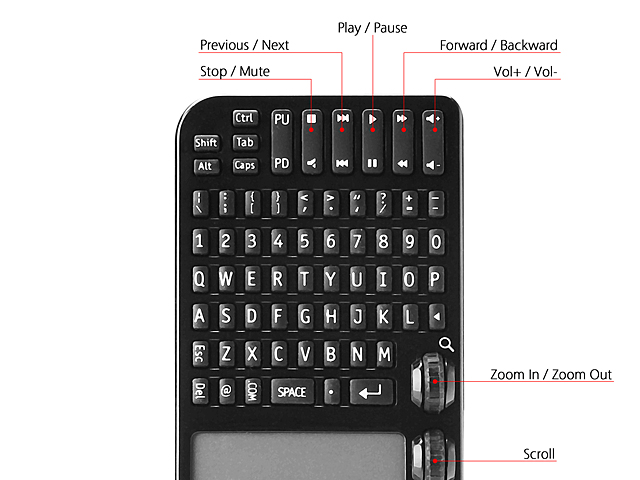 E-Blue Web@TV Wireless Keyboard Touchpad with Remote Control