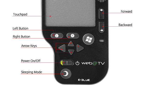 E-Blue Web@TV Wireless Keyboard Touchpad with Remote Control