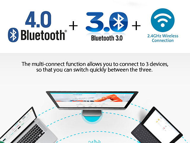 Rapoo X220M Multi-Mode Wireless Keyboard Combo