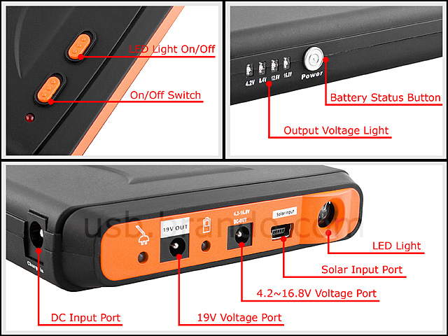 Multi-Purpose Solar Charger (16,000mAh)