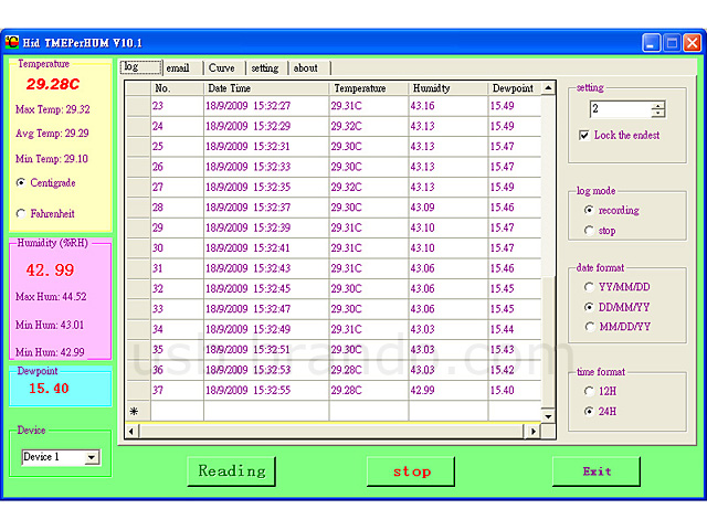 USB Hygro-Thermometer II