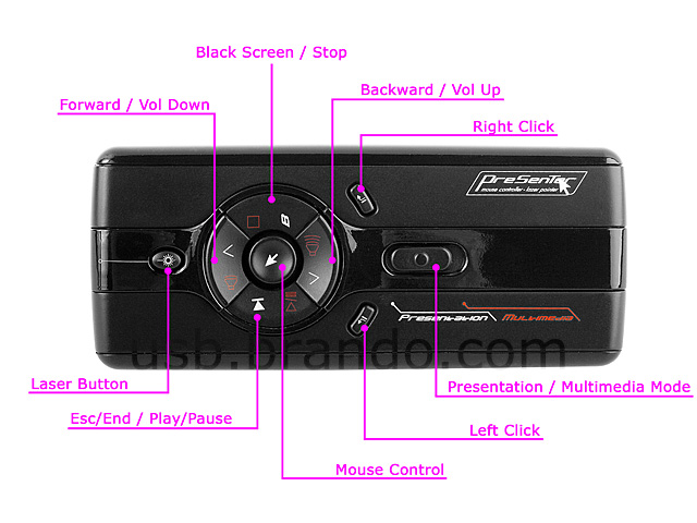 USB Multimedia Wireless Presenter