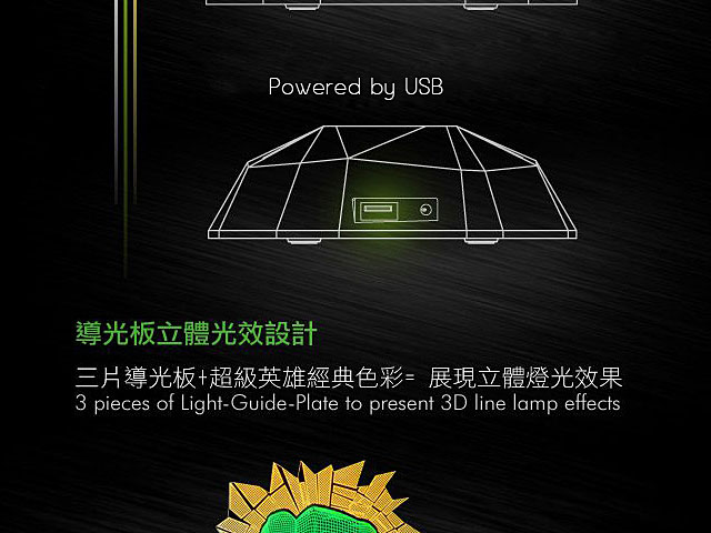 infoThink Hulk 3D Line Lamp