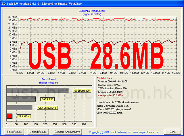 eSATA & USB Combo Drive