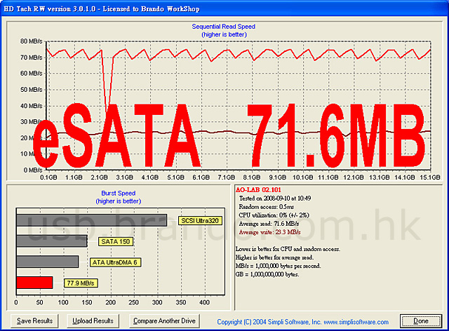 eSATA & USB Combo Drive