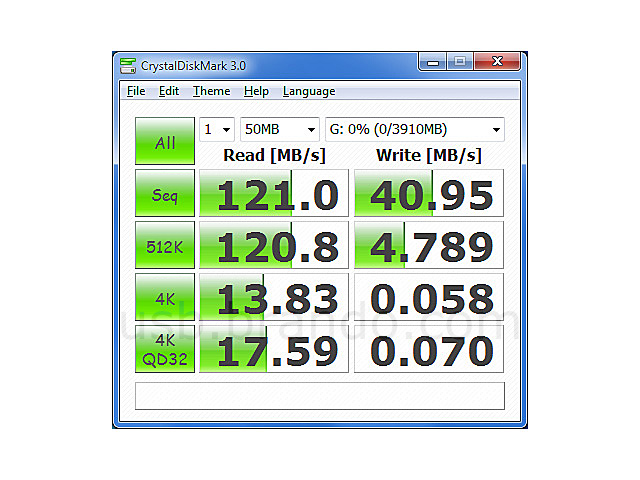 USB 3.0 Classical Flash Drive II