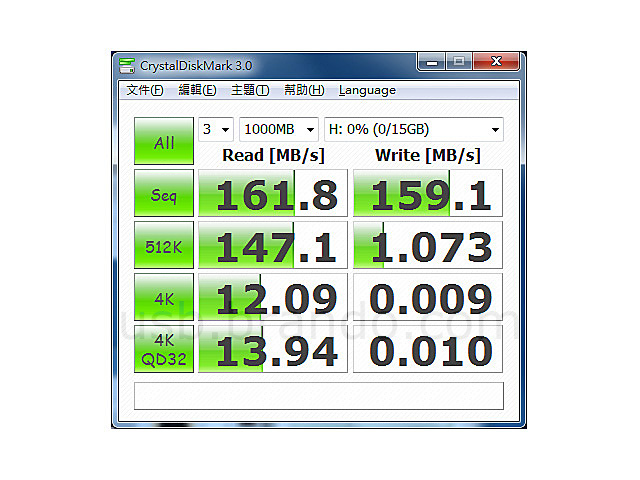 USB 3.0 SuperSSpeed Flash Drive