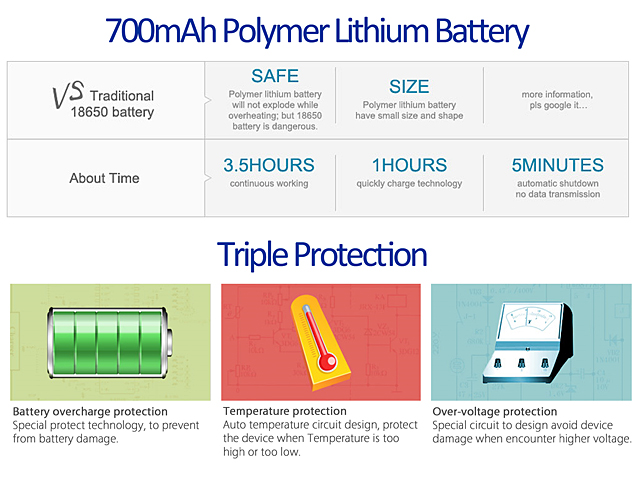 ZSUN Wireless USB Flash Drive