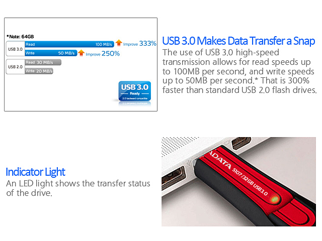 A-Data S107 Waterproof and Shock-Resistant USB 3.0 Flash Drive