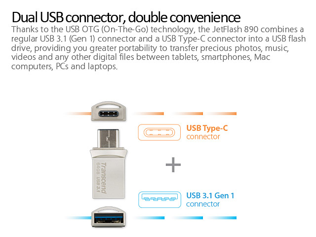 Transcend JetFlash 890S USB 3.1 OTG Flash Drive