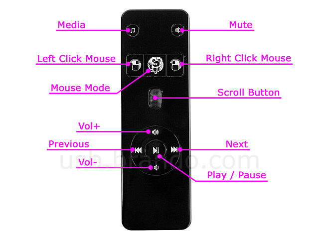 USB 2.4GHz Wireless Multimedia Flying Mouse