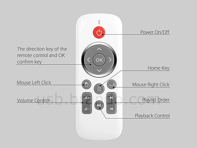 2.4GHz Wireless Multimedia Air Mouse (MSD8008)