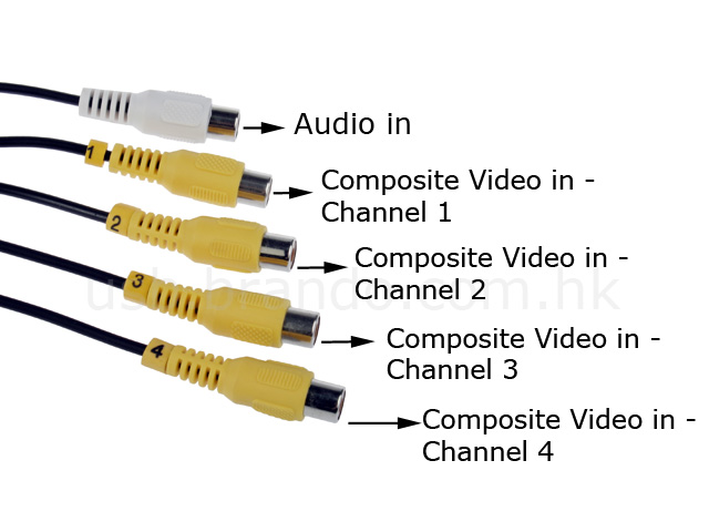 4 channel usb audio driver