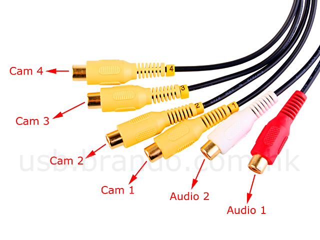 USB EasyCap 4 Channel DVR II