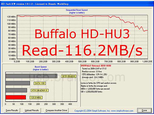 PCI-Express USB 3.0 Host Controller Card