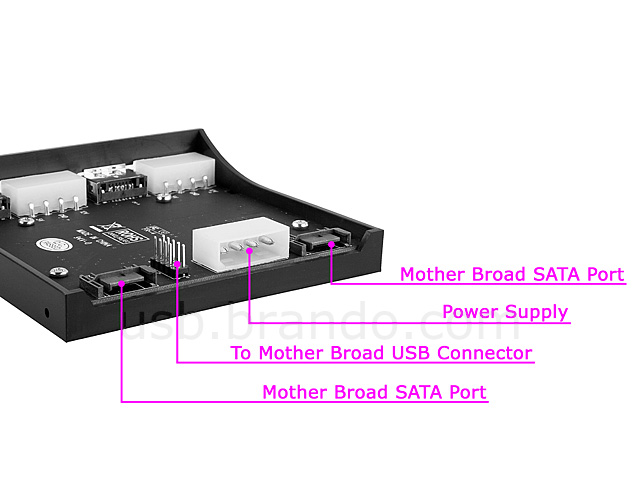 Dual Power Over eSATA/USB Kit