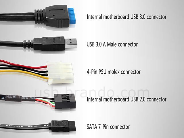 Akasa USB 3.0 Card Reader with eSATA and USB Front Panel