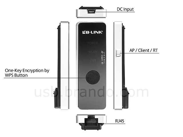 USB Wireless Pocket Router