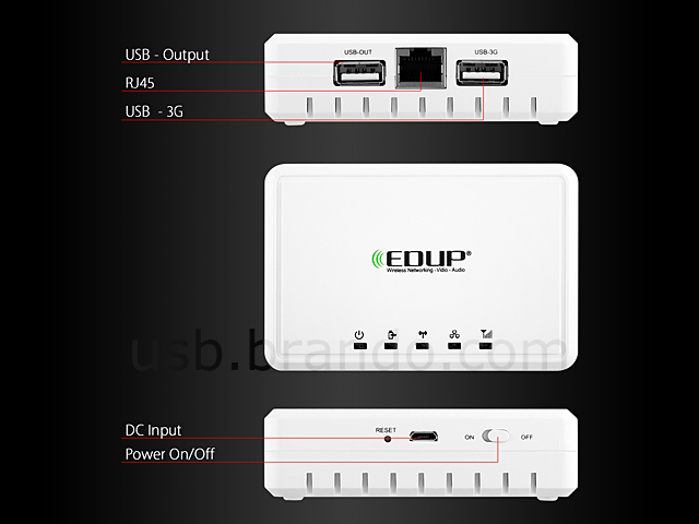 EDUP® EP-9507N 3G Mini 150Mbps Wireless Router