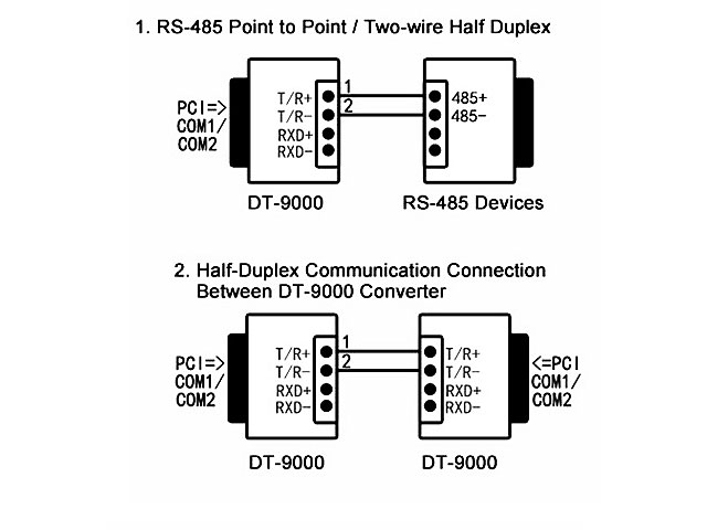 Passive RS232 to RS485 Converter