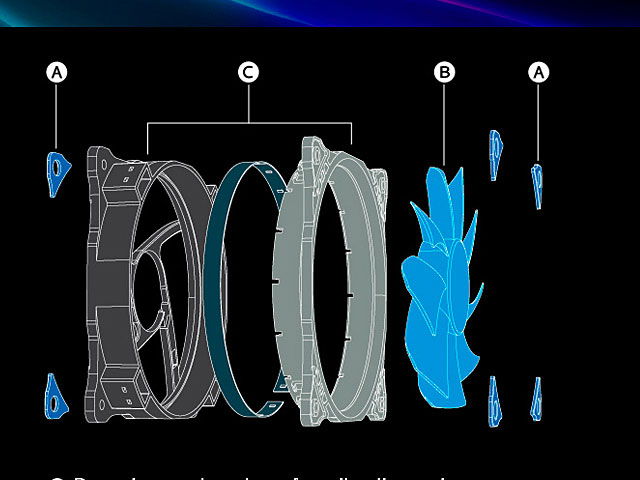 Vegas X7 12cm RGB LED Cooling Fan