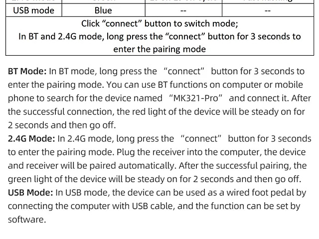 3-key Wired Mini Customized Keyboard (MK321-Pro)