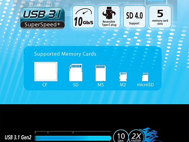 Akasa USB 3.1 Gen 2 Type-C Panel with Multi Card Reader