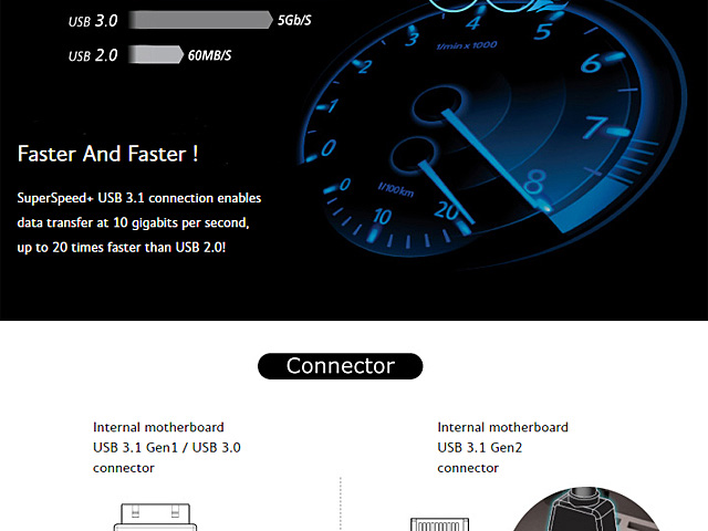 Akasa USB 3.1 Gen 2 Type-C Panel with Multi Card Reader