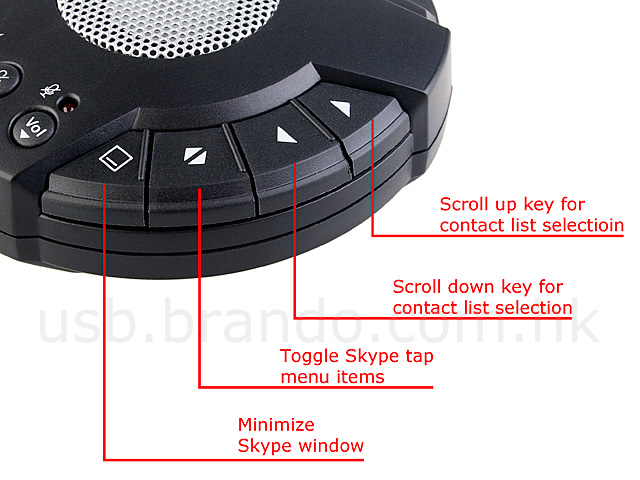 USB VoIP Portable Speakerphone