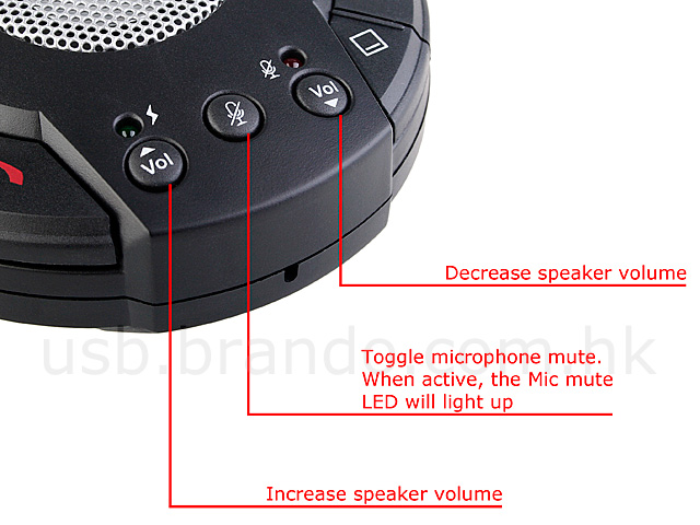 USB VoIP Portable Speakerphone