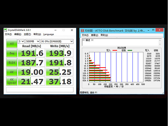 USB 3.0 AES 256-bit Encrypted 2.5 SATA HDD Enclosed