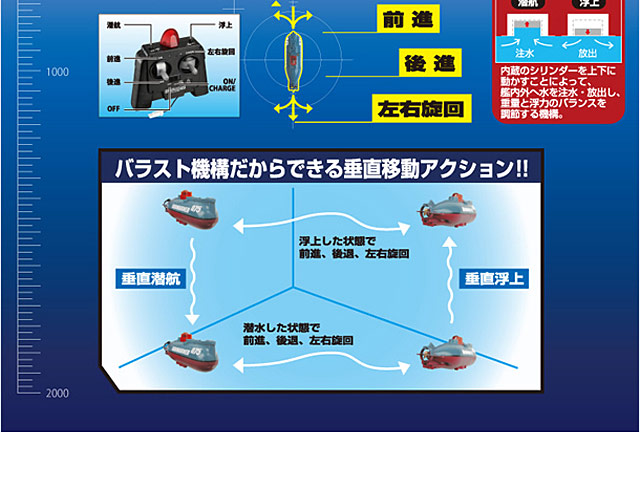 Infrared Light Control Ultra-Small Submarine