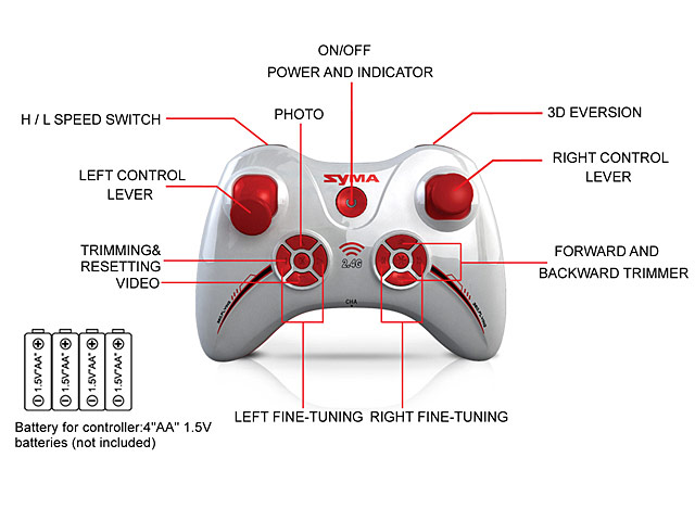 Syma x11c mini store drone