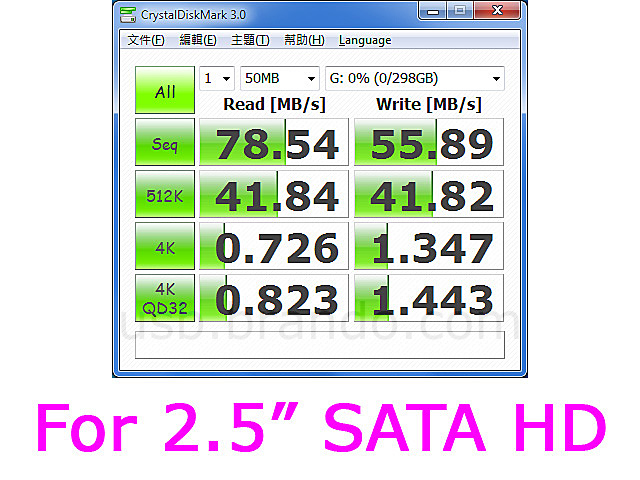 Hornettek® Slipper USB 3.0 SATA HDD Dock with One Touch Backup