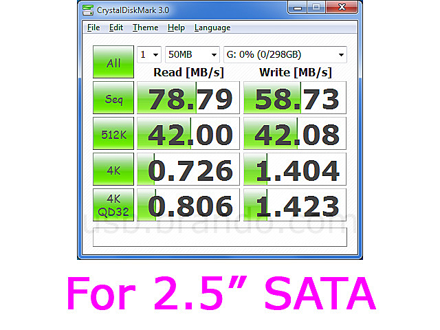 MyGica USB 3.0 SATA HDD Dock with OTB