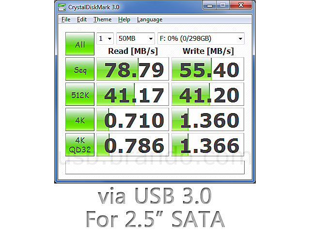 USB 3.0 SATA HDD Dock (USB + FireWire 400/800)