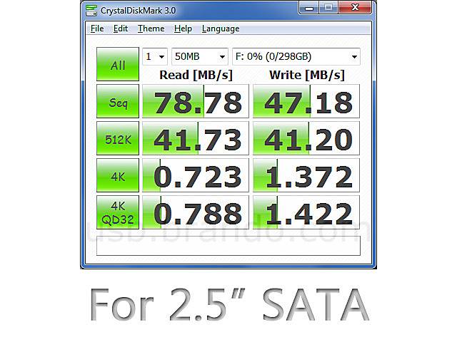 USB Slipper 3.0 SATA HDD Dock with One Touch Backup