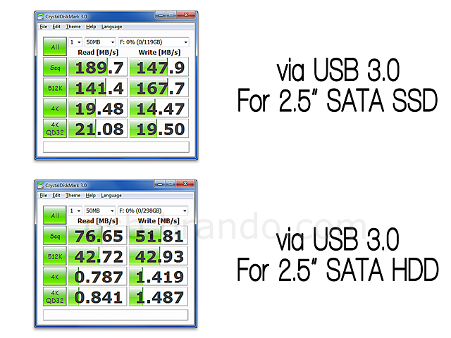 ORICO USB 3.0 Dual 2.5" SATA HDD Dock (USB 3.0 + Clone)