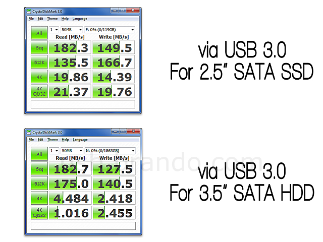 USB 3.0 Dual SATA/IDE HDD Dock (USB 3.0 + Clone)