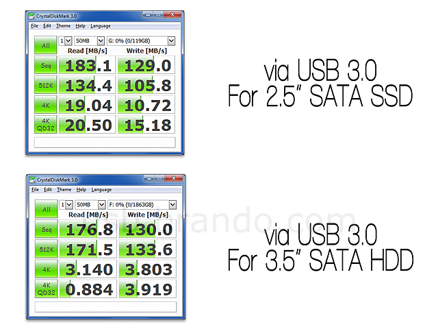 USB 3.0 Dual SATA HDD Dock with OTB (K304)