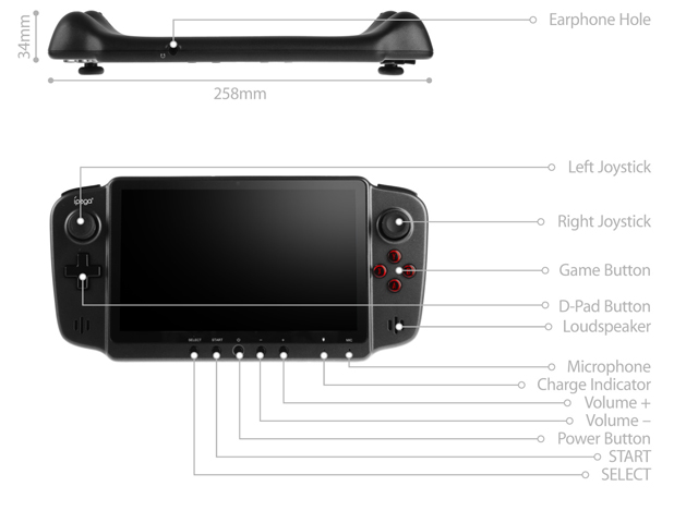 IPEGA 7 Quad Core HD Android Gaming Tablet PG9700