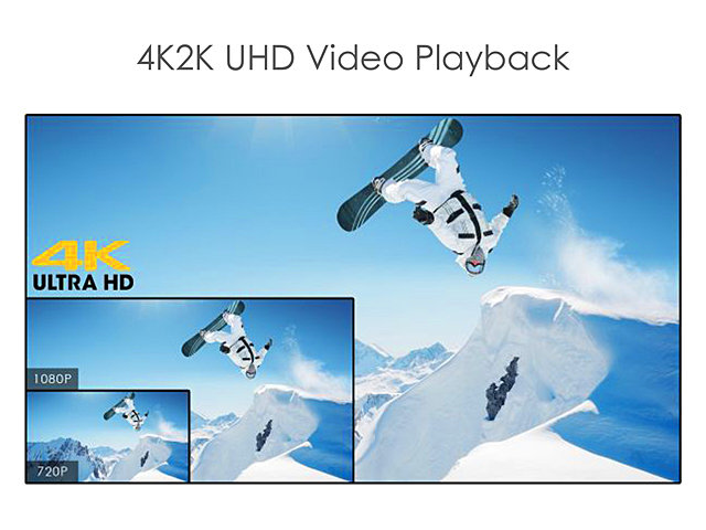 MINIX NEO X8-H Quad-Core Android TV Box