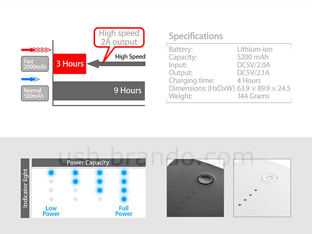 iBuffalo External Battery BSMPB06 - 5,200mAh