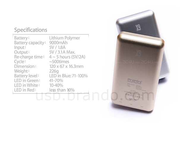 Magic-Pro ProMini X9 External Battery Charger (9,000mAh)